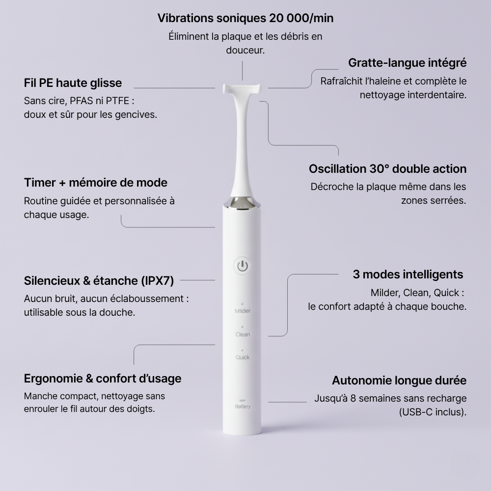 Smylis Original - Fil dentaire sonique